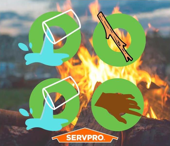 Diagram of putting out fire with SERVPRO logo