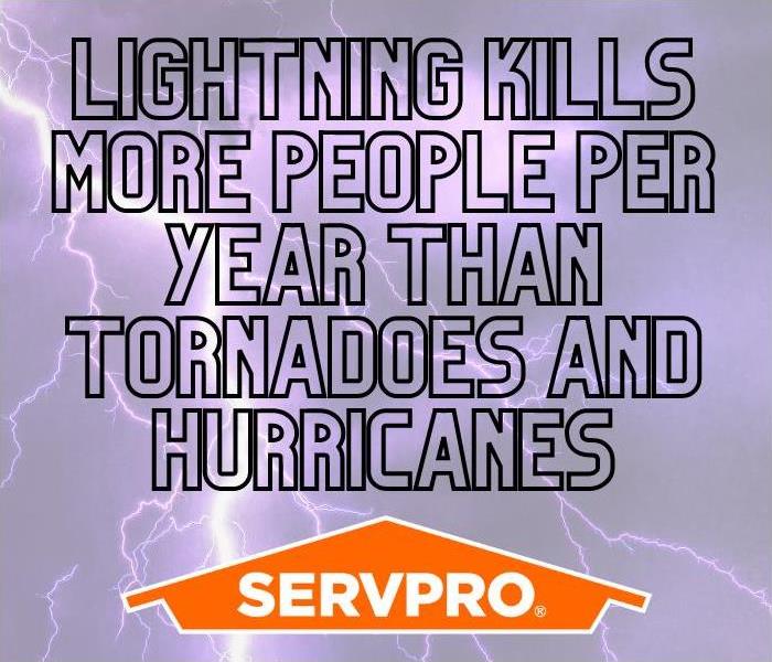 Graphic about lightning with purple backround and SERVPRO logo