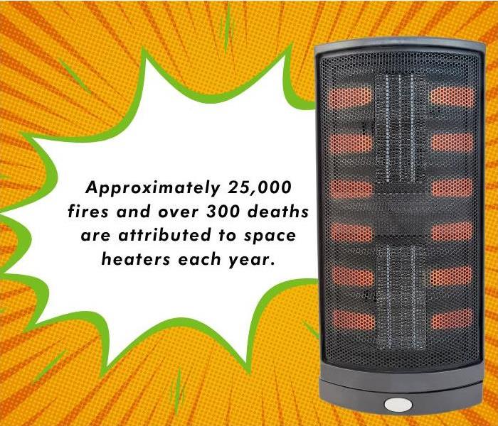 Text in text bubble next to space heater with an orange backound